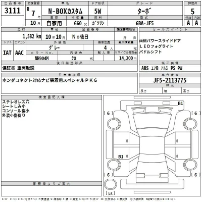 Honda N BOX