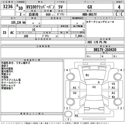 Nissan NV100 CLIPPER