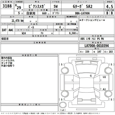 Toyota Pixis Mega