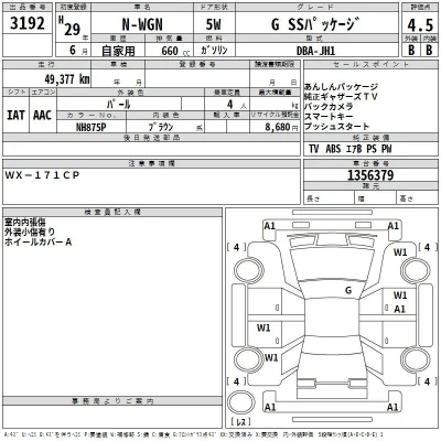 Honda N WGN