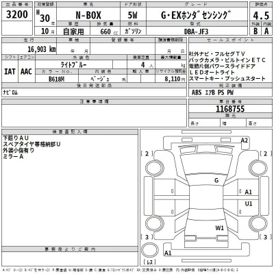 Honda N BOX