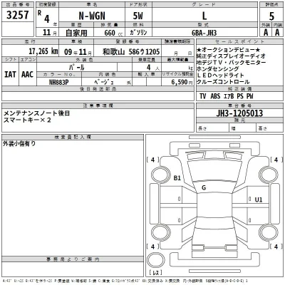 Honda N WGN