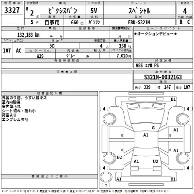Toyota Pixis Van