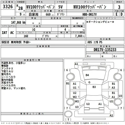 Nissan NV100 CLIPPER
