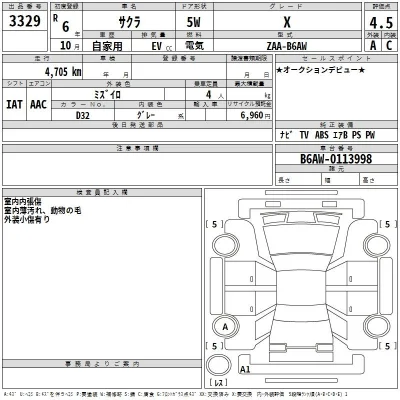 Nissan SAKURA