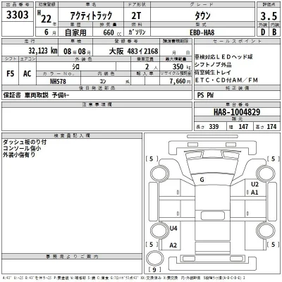 Honda ACTY TRUCK