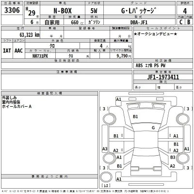 Honda N BOX