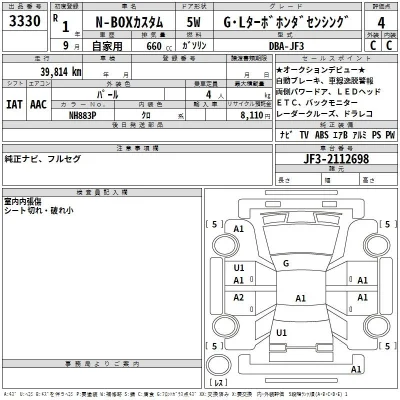 Honda N BOX