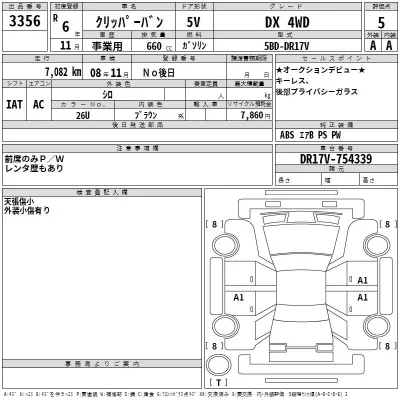 Nissan NV100 CLIPPER