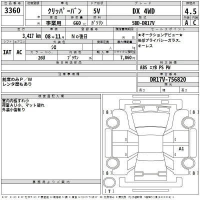 Nissan NV100 CLIPPER