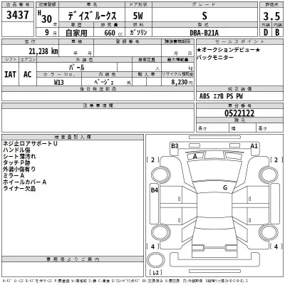 Nissan DAYZ ROOX