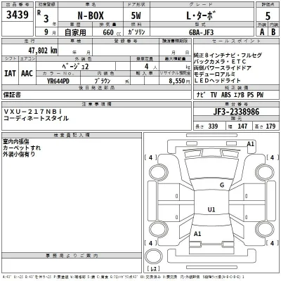 Honda N BOX