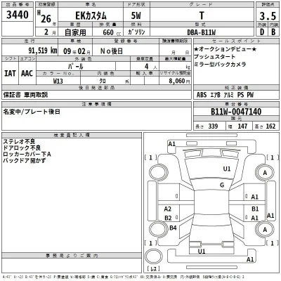 Mitsubishi EK CUSTOM