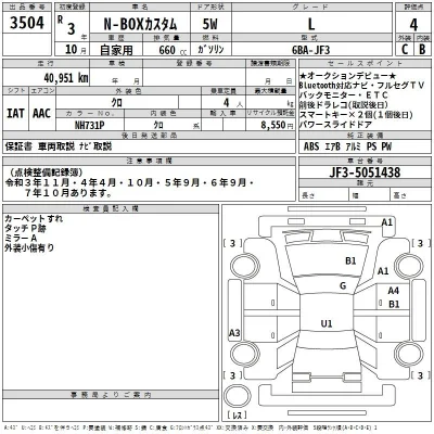 Honda N BOX