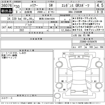 Toyota Harrier