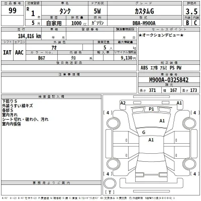 Toyota Tank