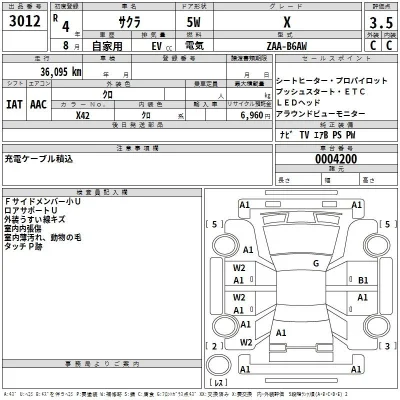 Nissan SAKURA