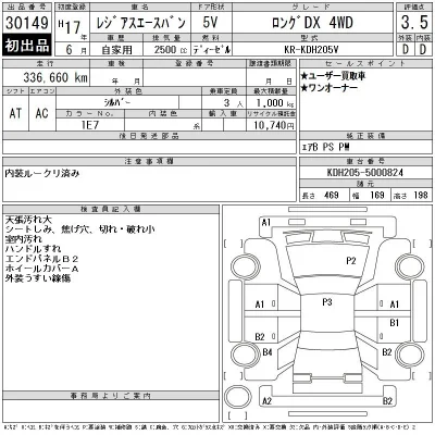 Toyota RegiusAce