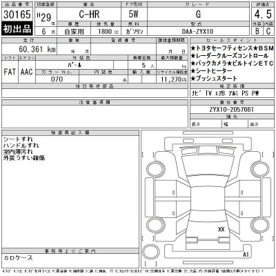 Toyota C-HR