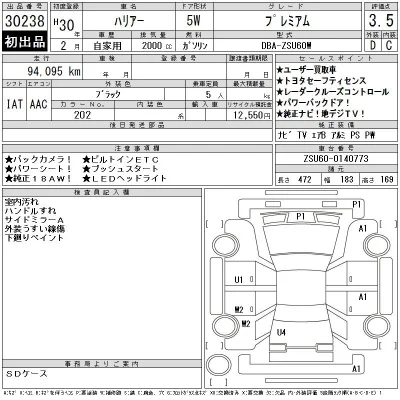 Toyota Harrier