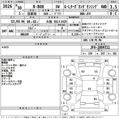 Honda N BOX