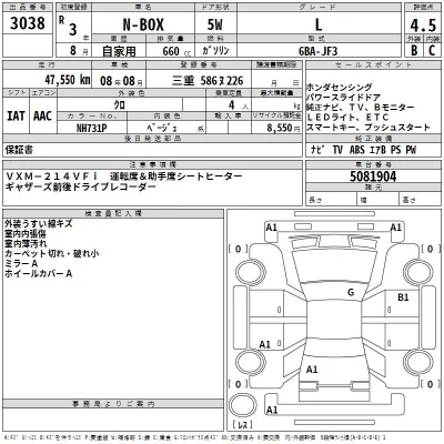 Honda N BOX