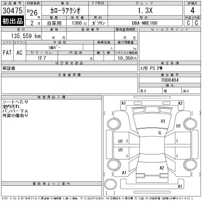 Toyota Corolla Axio