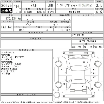 Toyota Ist