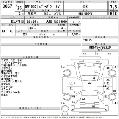 Nissan NV100 CLIPPER