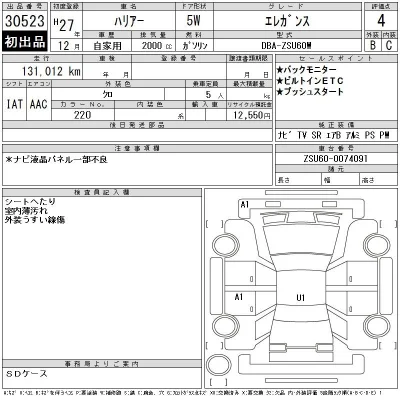Toyota Harrier
