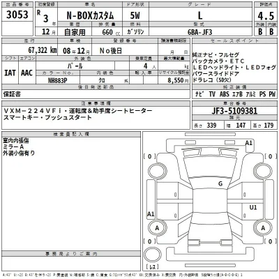 Honda N BOX