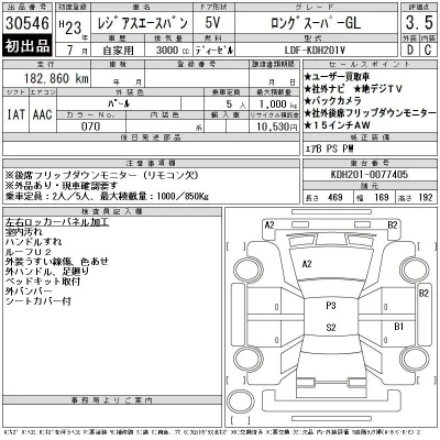 Toyota RegiusAce
