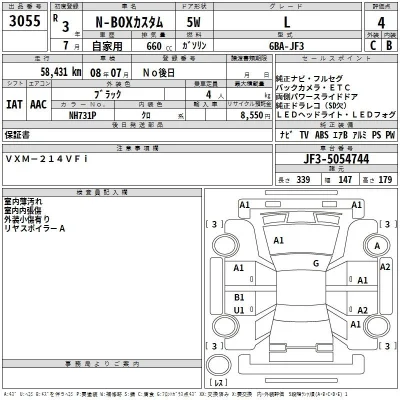 Honda N BOX