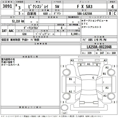 Toyota Pixis Joy