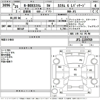 Honda N BOX