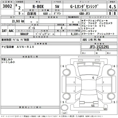 Honda N BOX