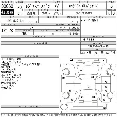 Toyota RegiusAce