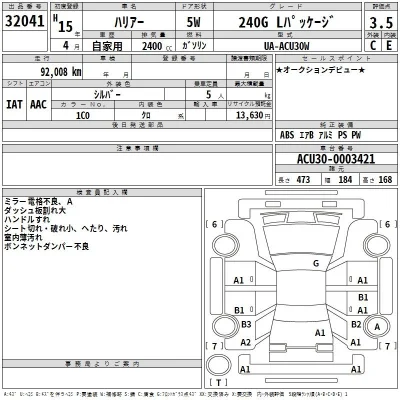 Toyota Harrier
