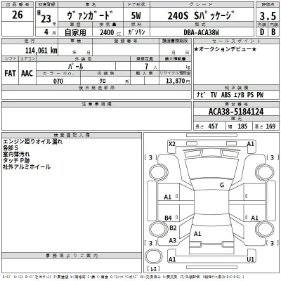 Toyota Vanguard
