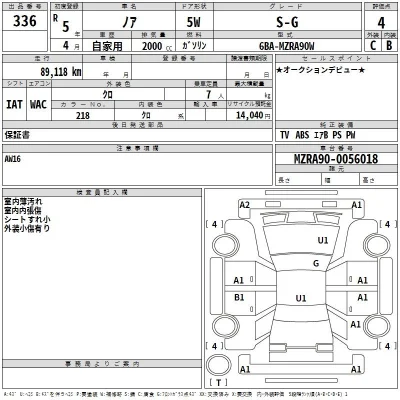 Toyota Noah