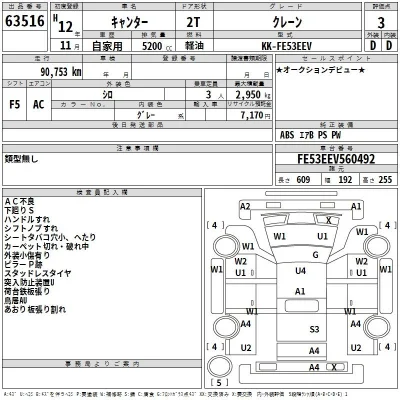 Mitsubishi Fuso Canter