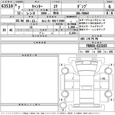 Mitsubishi Fuso Canter