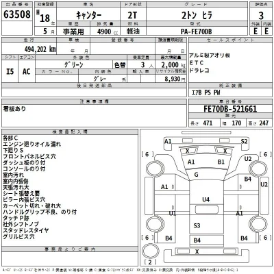 Mitsubishi Fuso Canter