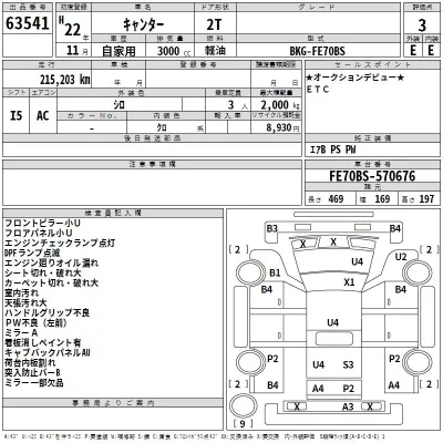 Mitsubishi Fuso Canter