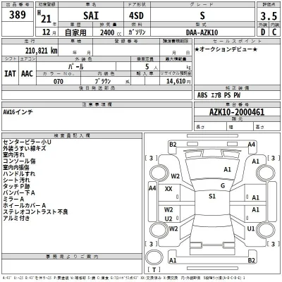 Toyota Sai