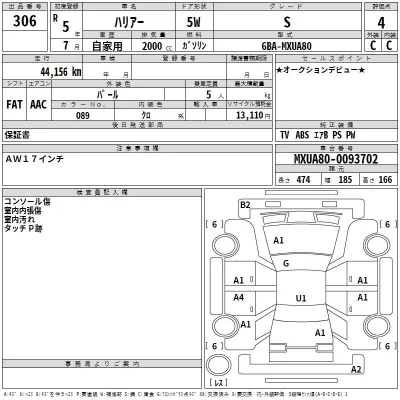 Toyota Harrier