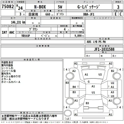 Honda N BOX