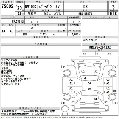 Nissan NV100 CLIPPER