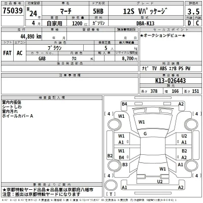 Nissan MARCH