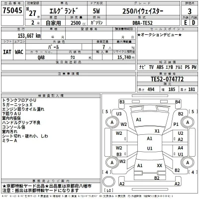 Nissan ELGRAND
